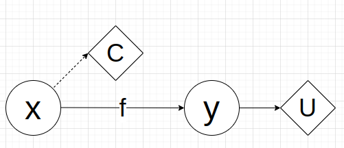 jevon_graph.png