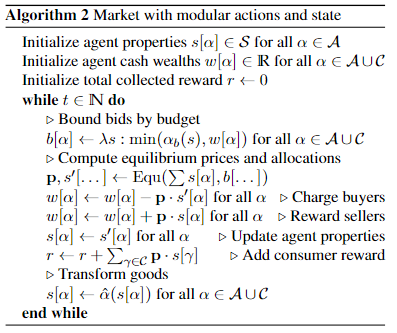 market_wide_alg.png