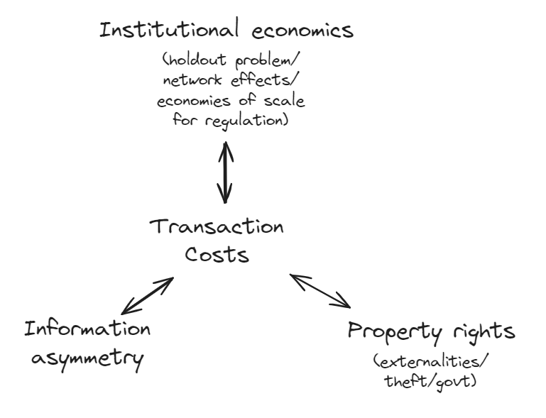 transaction_costs.png