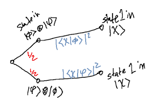 bayes.png