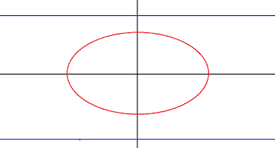 ellipses.png